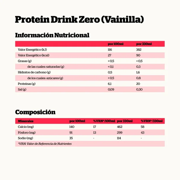 Nutrisport Batidos Proteicos Protein Zero Sugar Vainilla 12 Unidades 330ml - Imagen 2